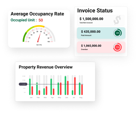 Convenient Online Rent