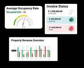 Society Dashboard