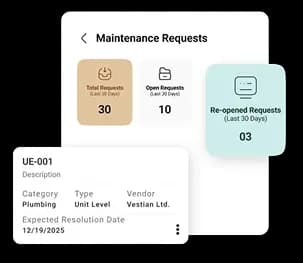Maintenance Requests Dashboard