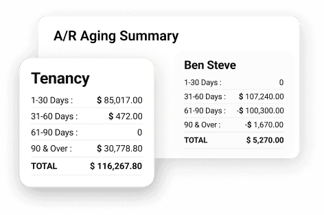 Automated Invoices