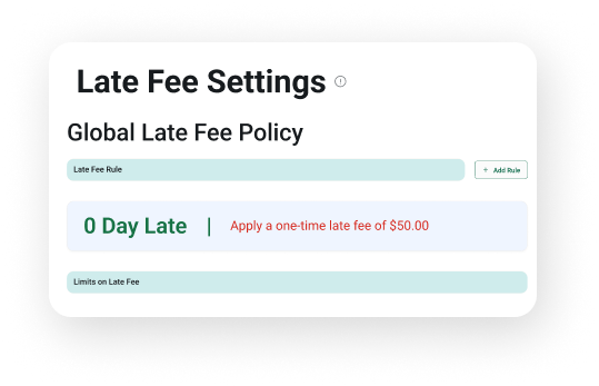 Leases Overview