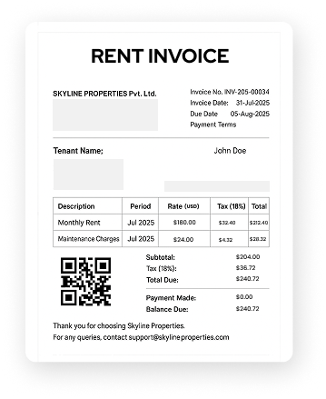 Leases Overview