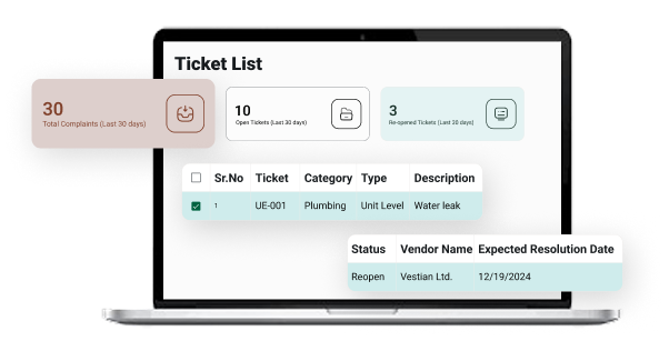 Automated Invoices