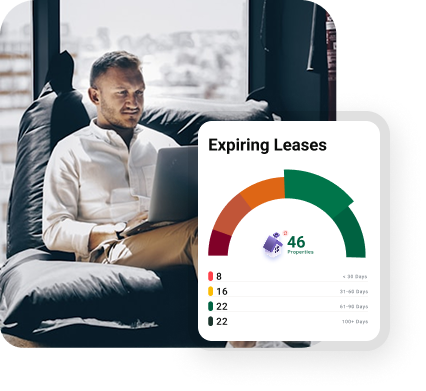 Property Management