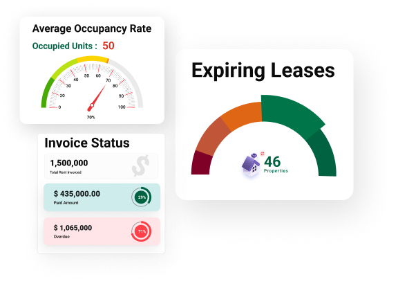 Automated Invoices